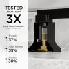 imageFORIOUS Brass Matte Black Commercial Bathroom Faucets 3 Hole Waterfall Modern Widespread 8 Inch Bathroom Sink Faucet with Metal Popup Drain and PreAssembled Hose for Vanity RestroomBathtubMatte Black
