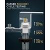 imageFORIOUS Black Kitchen Faucet  Bathroom Faucet