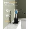 imageFORIOUS Matte Black Waterfall Bathroom Faucets 1 or 3 Hole Vanity Single Bathroom Sink Faucet with cUPC Supply Line and Pop Up Drain Suitable for Basin Rv Restroom SinkMatte Black
