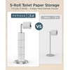 image:imageFORIOUS Toilet Paper Holder Stand Modern Freestanding Tissue Roll Holder for Bathroom Durable 304 Stainless Steel and Weighted Base Toilet Paper Stand toilet paper storage for 4 Rolls Brushed GoldBrushed Nickel