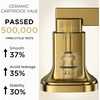 image:imageFORIOUS Vessel Bathroom Sink Faucets 1 Hole Brushed Gold Tall Waterfall Bathroom Faucet Single Handle with Pop Up Drain and Supply Lines for Bowel Sink Deck MountBrushed Gold